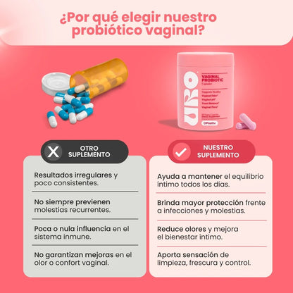 URO PROBIÓTICO VAGINAL